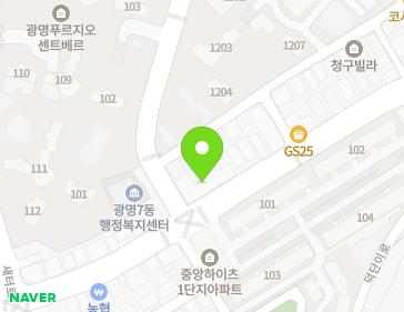 Address Map Image