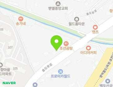 Address Map Image