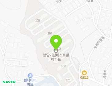 Address Map Image