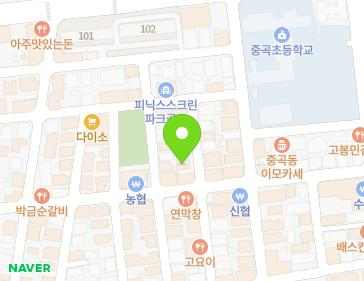 Address Map Image