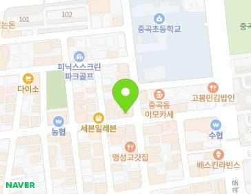 Address Map Image