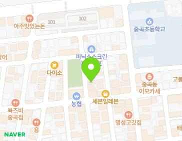 Address Map Image