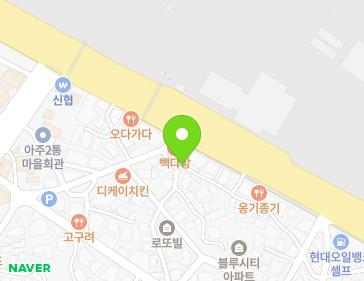 Address Map Image