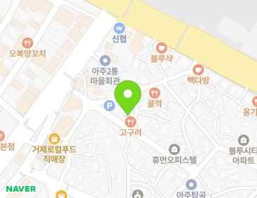 Address Map Image