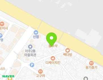 Address Map Image