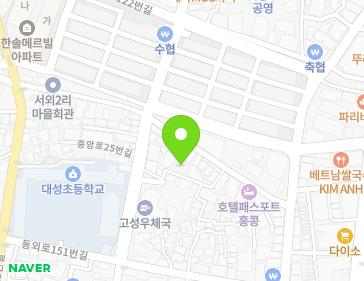 Address Map Image