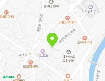 Address Map Image