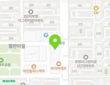 Address Map Image