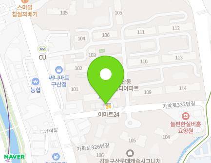 Address Map Image