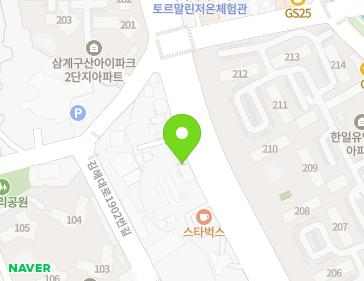 Address Map Image