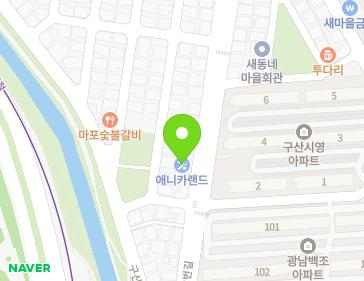 Address Map Image