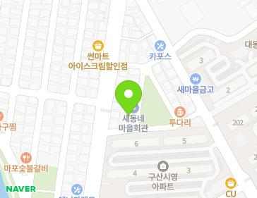 Address Map Image