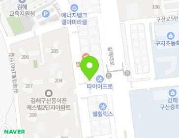 Address Map Image