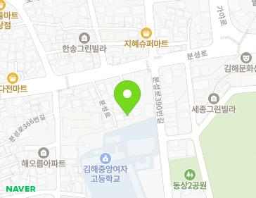 Address Map Image