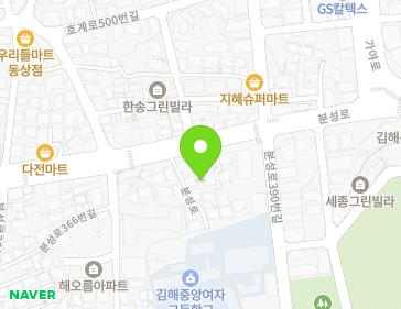 Address Map Image
