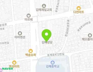 Address Map Image