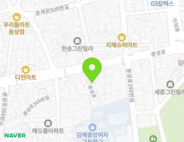 Address Map Image