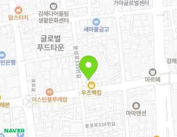 Address Map Image