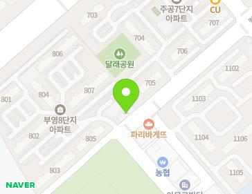 Address Map Image