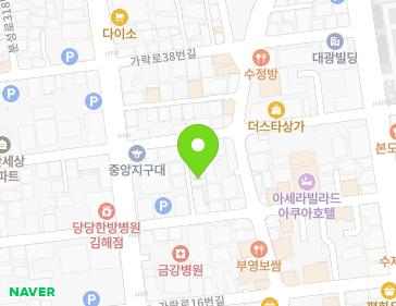 Address Map Image