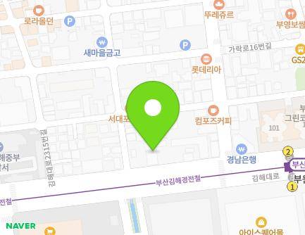 Address Map Image