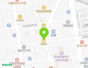 Address Map Image