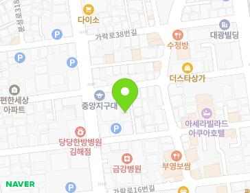 Address Map Image