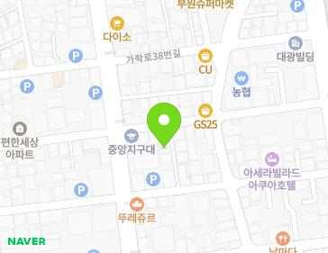 Address Map Image