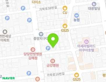 Address Map Image