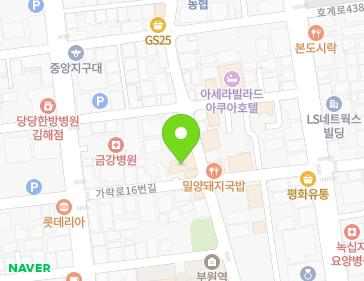 Address Map Image