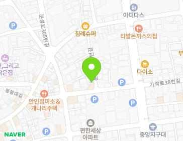 Address Map Image