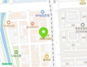 Address Map Image