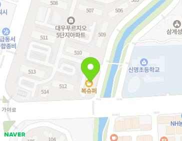 Address Map Image