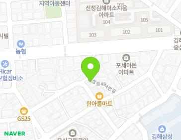 Address Map Image