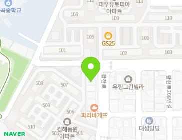 Address Map Image
