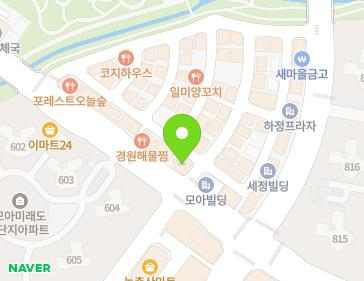 Address Map Image