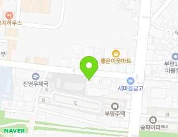Address Map Image