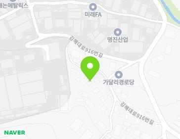 Address Map Image
