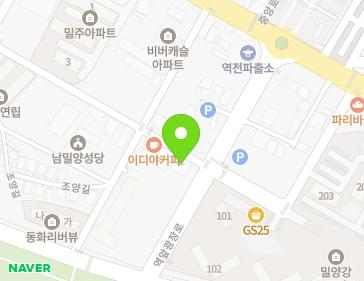 Address Map Image