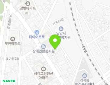 Address Map Image