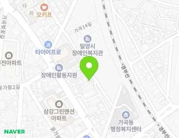 Address Map Image