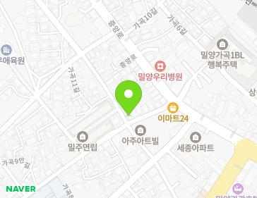 Address Map Image