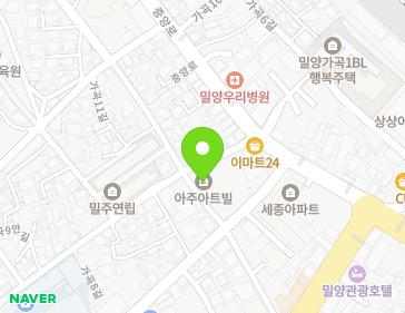 Address Map Image