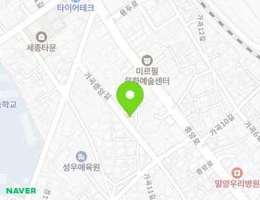 Address Map Image
