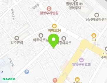 Address Map Image