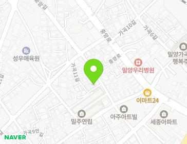 Address Map Image