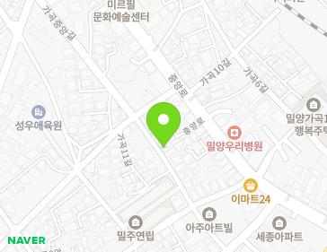 Address Map Image