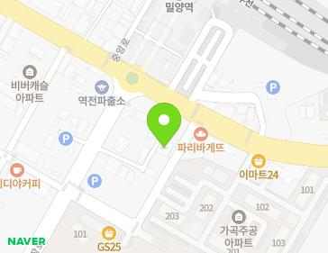 Address Map Image