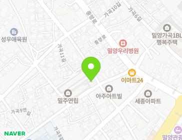 Address Map Image