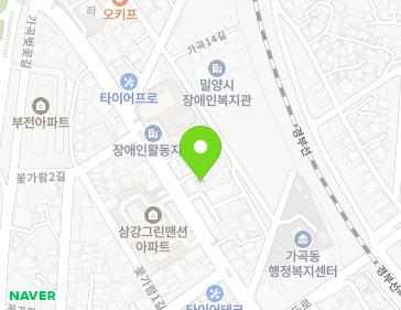 Address Map Image